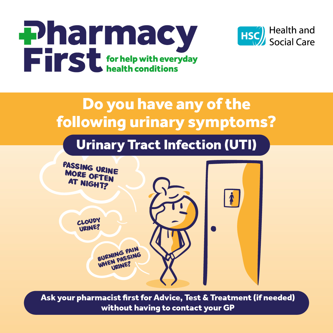 Urinary Tract Infections (UTI) in women